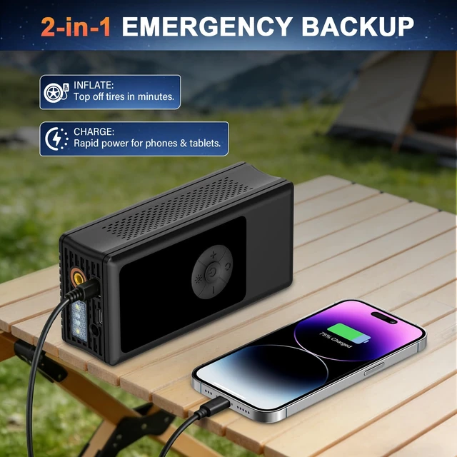 Alt view image 6 of 7 - Dual Power Portable Tire Inflator, 12V Car & Cordless Dual Power | Car Tire Pump with150PSI Air Pump & Power Bank, Tire Air Pump with Dual Display for Car, Motorcycle, Bike, Ball