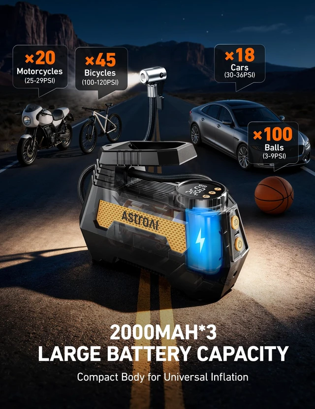 Alt view image 7 of 7 - H2 Pro Tire Inflator Portable Air Compressor DC 12V/Battery Dual Power Supplies Cordless Tire Inflator Fast Inflation Air Pump for Car Tires Motorcycles Bikes Gift (Light Yellow)