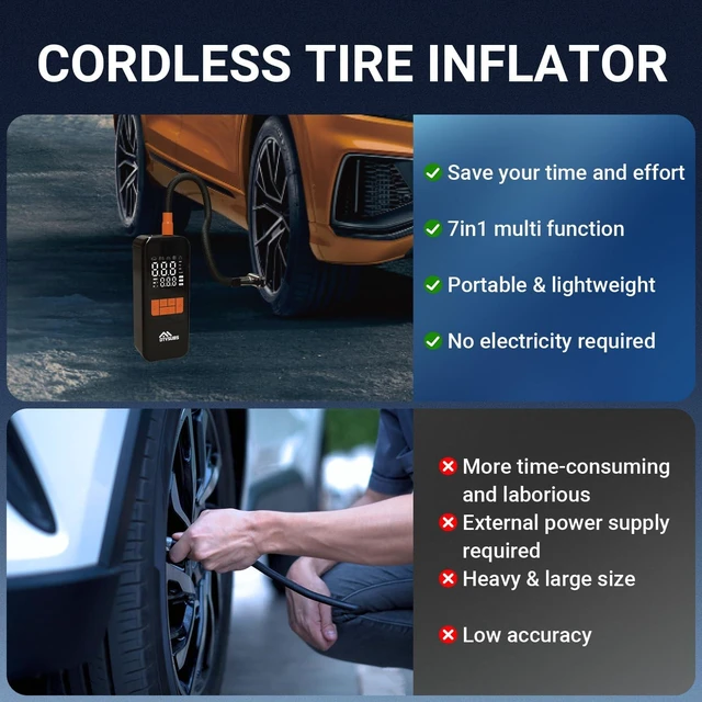 Alt view image 3 of 7 - Tire Inflator Portable Air Compressor, 150PSI Tire Air Pump for Cars, Bikes | 4000mAh Cordless Bike Pump with Digital Pressure Gauge, LED Lights & Auto Shut-off, 4x Faster Inflation Air Pump