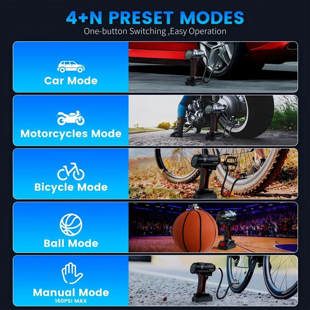 Alt view image 5 of 7 - Cordless Air Compressor 160PSI Portable Tire Inflator with 10000mAh Battery & Dual Power System - 2X Faster (35L/min) Auto Shut Off Digital Gauge for Car SUV Truck RV - Black