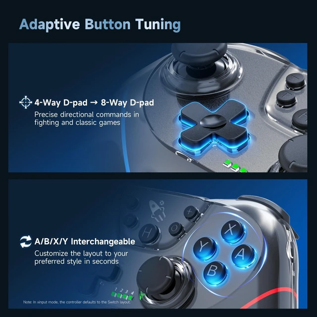 Alt view image 7 of 7 - 2 Pack Stinto Pro Wireless Controller for Nintendo Switch 2/Switch/Lite/OLED/PC/Steam, Hall Effect Joysticks & Triggers, RGB Grip, Dual Vibration/Wake-Up/Turbo/Macros/4-Way D-Pad