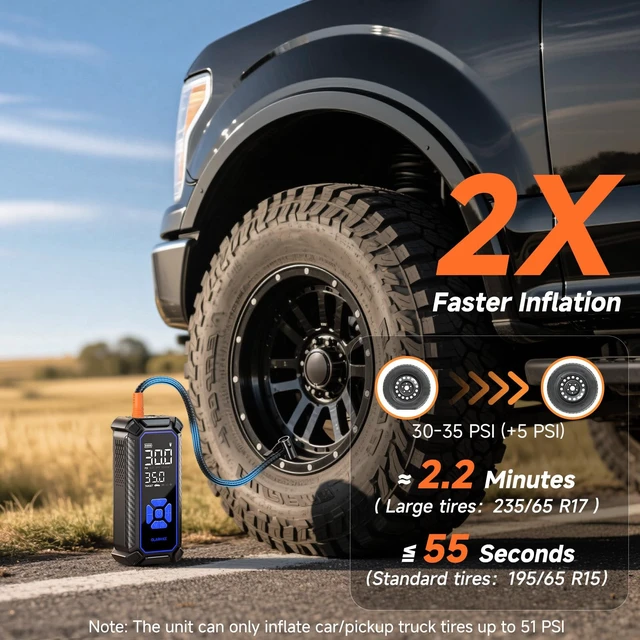 Alt view image 2 of 7 - Tire Inflator Portable Air Compressor,Dual Power-3*2000mAh &12V DC | Lightning-Fast Inflation, Auto Shut-off, Cordless Air Pump for Car Tires, Bikes, Balls with LED & Digital Pressure Gauge