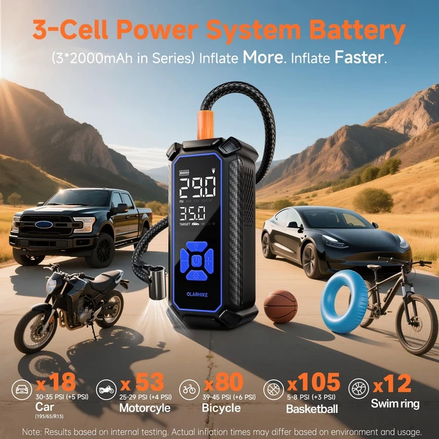 Alt view image 4 of 7 - Tire Inflator Portable Air Compressor,Dual Power-3*2000mAh &12V DC | Lightning-Fast Inflation, Auto Shut-off, Cordless Air Pump for Car Tires, Bikes, Balls with LED & Digital Pressure Gauge