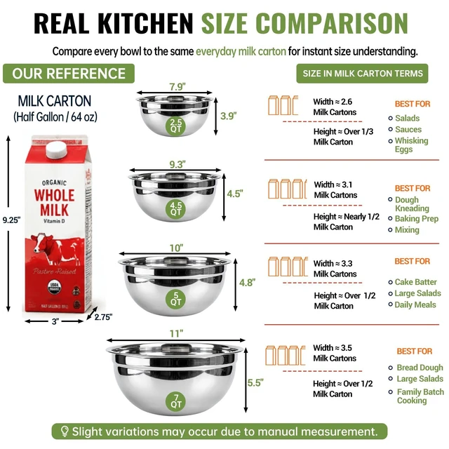 Alt view image 7 of 7 - 5-Speed Electric Hand Mixer, 4 Large Mixing Bowls Set, Handheld Mixers with Whisks Beater, Stainless Steel Metal Nesting Bowl Measuring Cups Spoons Kitchen Cake Blender for Baking Supplies