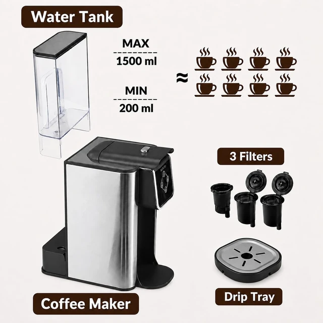 Alt view image 6 of 7 - Coffee Maker 3 in 1 Single Serve Coffee Machine, Compatible with K cup Capsules, Instant Coffee Pot, Tea maker, 6,8,10 Oz Cup, Removable 50 Oz Water Reservoir, 120V 1150W