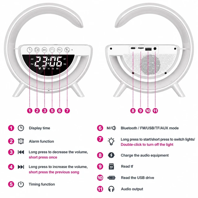 Alt view image 7 of 7 - Wireless Charging Lamp with Bluetooth Speaker, Alarm Clock & RGB Light | 15W Qi charging, Bluetooth 5.3 audio, 7-color light, dual alarms, white noise and FM radio in one bedside device.