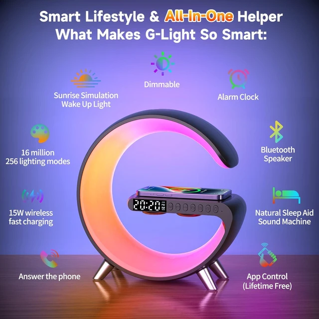 Alt view image 2 of 7 - 4 In 1 Smart LED Table Lamp, Alarm Clock, Bluetooth Speaker, Wireless Charger, App Control Night Light Bedside Lamp with Fast Charging Station for Bedroom, Home Decor, Family, Teen Girls Boys Gifts