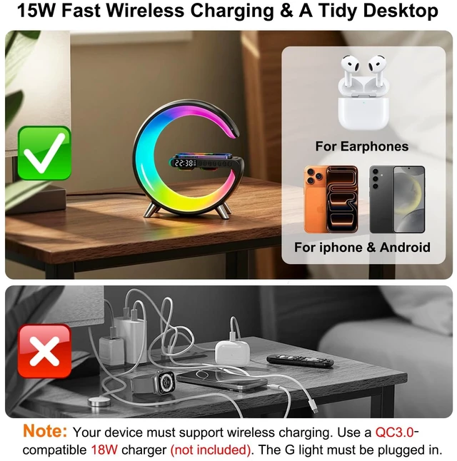 Alt view image 7 of 7 - 4 In 1 Smart LED Table Lamp, Alarm Clock, Bluetooth Speaker, Wireless Charger, App Control Night Light Bedside Lamp with Fast Charging Station for Bedroom, Home Decor, Family, Teen Girls Boys Gifts