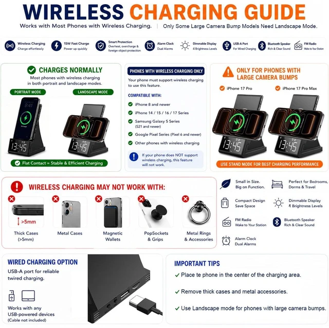 Alt view image 5 of 7 - 8-in-1 Wireless Charger, Alarm Clock, Bluetooth Speaker & FM Radio | Fast Qi Charging, Bluetooth 5.1, Dual 5W Speakers and Remote; Works with Most Nonmetal Cases up to 5mm for iPhone and Samsung