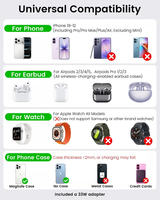 Alt view image 3 of 7 - 7 in 1 Wireless Charging Station with Auto-Sync Clock Sunset Night Light | Wireless Charger Stand for iPhone 17 16 15 14 Pro Max, Nightstand Charging Station for Apple Watch for AirPods, Indoor Temp