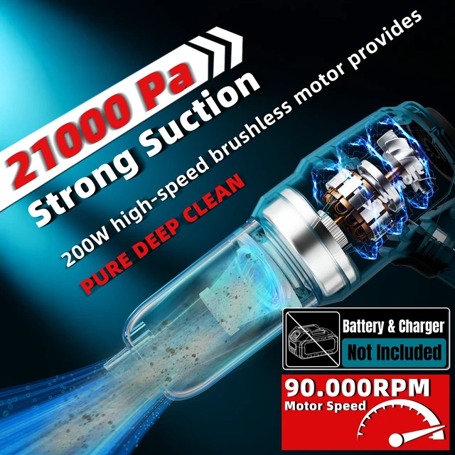 Alt view image 3 of 7 - 3 in 1 Handheld Car Vacuum Compatible with Makita 18V Battery with 21000pa Strong Suction, Handheld Vacuum Cordless & Blower with 200W Brushless Motor, Mini Vacuum Cleaner for Car, Home (No Battery)