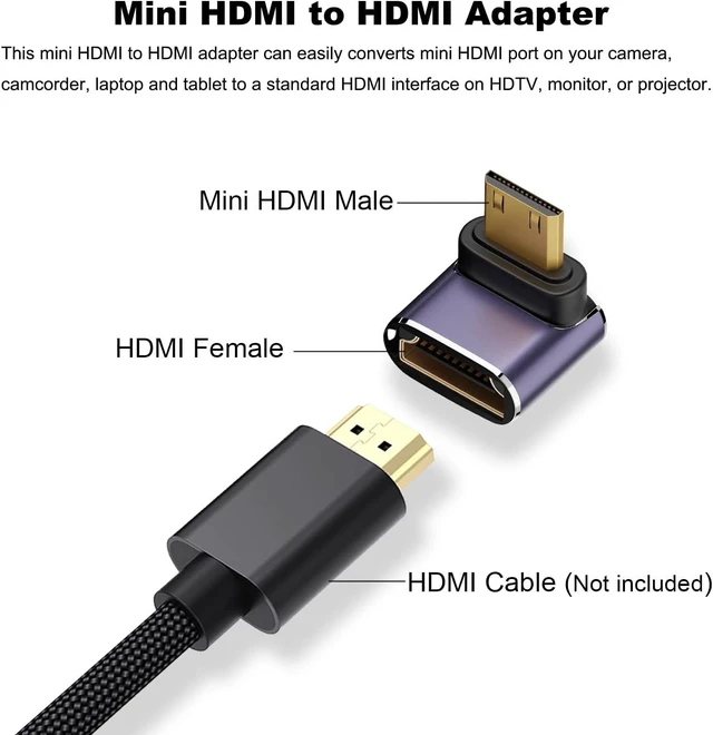 Alt view image 4 of 6 - 8K 90 Degree Mini HDMI to HDMI Adapter (2 Pack), Up&Down Angle, Right Angle Male to Female Converter Connector for Raspberry Pi Zero, Camera, Camcorder, Monitor
