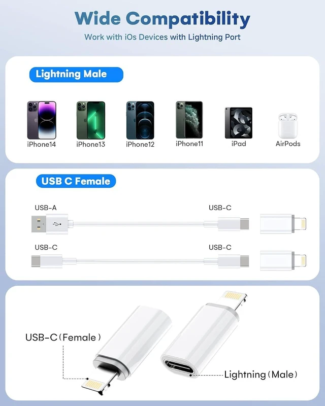 Alt view image 2 of 7 - 2-Pack MFi Certified USB C to Lightning Adapter, 27W Fast Charging & Data Sync, For iPhone 14/13/12/Pro/Max,iPad,AirPods, With Anti-Loss Lanyard,20000+Plug, Not for Audio/OTG