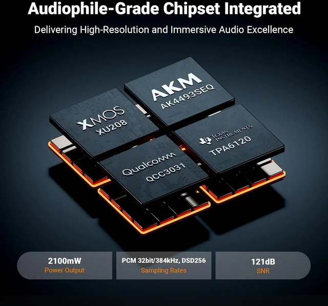 Alt view image 5 of 7 - Fosi Audio K7 DAC Headphone Amp, Desktop Headphone Amplifier for Gaming PC PS5 Switch, PCM 384kHz/32bit, 2100mW, USB C/Bluetooth aptX HD LL/Optical/Coaxial/Mic Input, 4.4mm Balanced/3.5mm/RCA Output