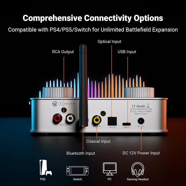 Alt view image 4 of 7 - Fosi Audio K7 DAC Headphone Amp, Desktop Headphone Amplifier for Gaming PC PS5 Switch, PCM 384kHz/32bit, 2100mW, USB C/Bluetooth aptX HD LL/Optical/Coaxial/Mic Input, 4.4mm Balanced/3.5mm/RCA Output