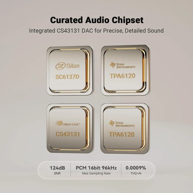 Alt view image 6 of 7 - Fosi Audio Merak CD Player Portable Home Audio Desktop HiFi Without Speaker, CD Ripping, Remote Control, OLED Display, USB-A, 3.5mm Headphone Jack, LINE, OPT, 12V Trigger, DC 5V / 2A