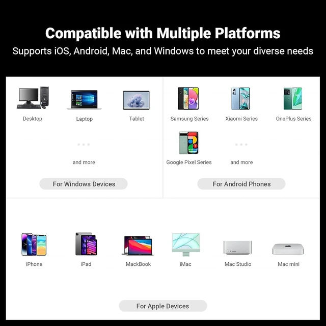 Alt view image 7 of 7 - Fosi Audio DS2 USB C to AUX Headphone Amp DAC Dongle 3.5mm Jack Audio Portable Amplifier Dual Output DSD256 4.4mm Balanced High Resolution CS43131 for iPhone 15 Pro Max Plus iPad Android Phone
