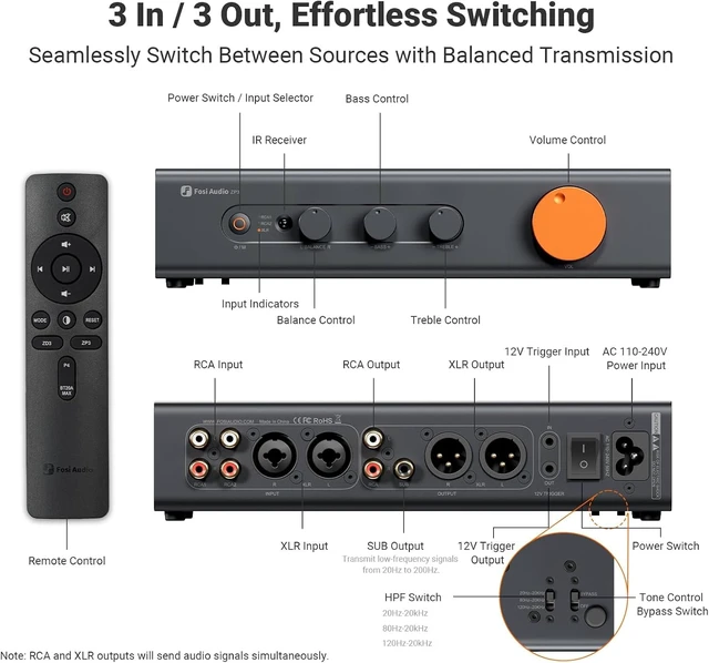Alt view image 2 of 7 - Fosi Audio ZP3 Balanced Preamp for Home Audio, 2 RCA and 1 XLR Inputs, RCA/XLR Outputs and Sub-Out, Pre Amp for 2 Channel Stereo and 2.1 Setup, Pre Amplifier with HPF High Pass Filter and Tone Control