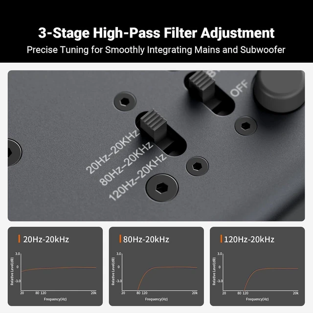 Alt view image 6 of 7 - Fosi Audio ZP3 Balanced Preamp for Home Audio, 2 RCA and 1 XLR Inputs, RCA/XLR Outputs and Sub-Out, Pre Amp for 2 Channel Stereo and 2.1 Setup, Pre Amplifier with HPF High Pass Filter and Tone Control