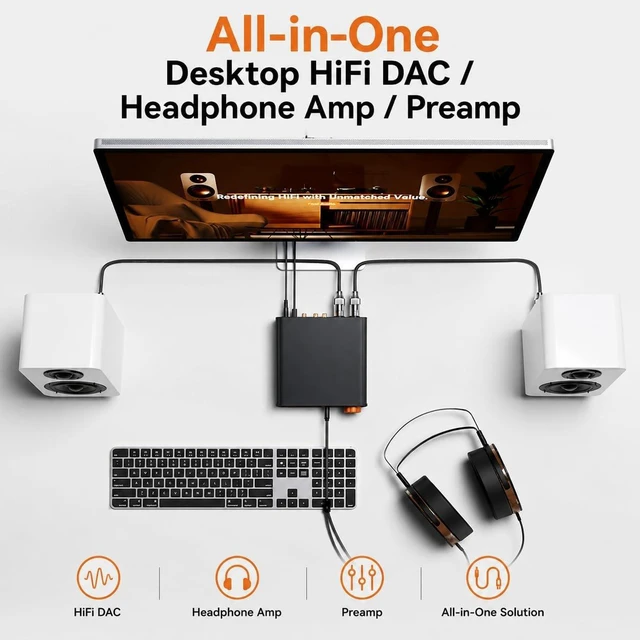 Alt view image 7 of 7 - Fosi Audio ZH3 DAC Headphone Amp, Fully Balanced Preamp with AKM4493SEQ XMOS XU316 PCM 768kHz for Amplifiers, USB/Optical/COAX/RCA/12V Trigger Input, XLR/RCA/4.4mm/6.35mm Output with Remote