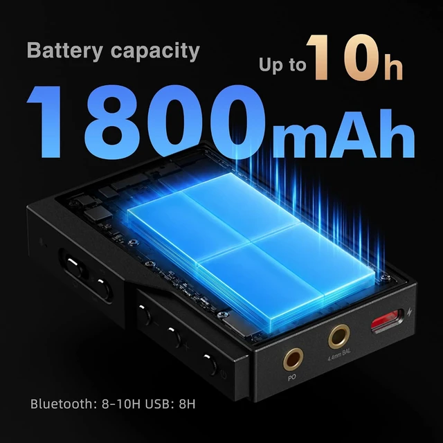 Alt view image 4 of 7 - Questyle Bluetooth 5.4 Headphone Amplifier Portable USB DAC Amps 4.4mm Balanced and 3.5mm Dual Outputs Supports PCM 384kHz/DSD256 with LDAC/aptX Adaptive Lossless for Smartphones/PC/Laptops