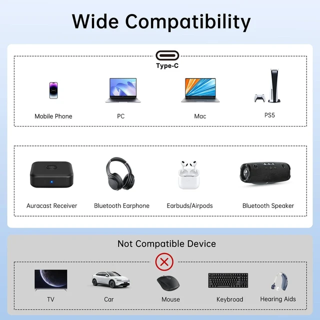 Alt view image 2 of 7 - USB-C Bluetooth Dongle Adapter for PC & PS5 with LE Audio, Wireless Transmitter with LC3 & aptX HD Adaptive, One-to-Many Broadcast to Auracast Headphones, Speakers
