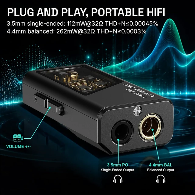 Alt view image 6 of 7 - Mini Portable IEM DAC Hi-Fi Decoder Headphone Amplifier Dongle USB-C to 3.5/4.4mm Dual CS43198 Chips, Supports High-Resolution PCM 32bit/384khz DSD 256 Audio, EQ Adjustment and Mic Calls - Black