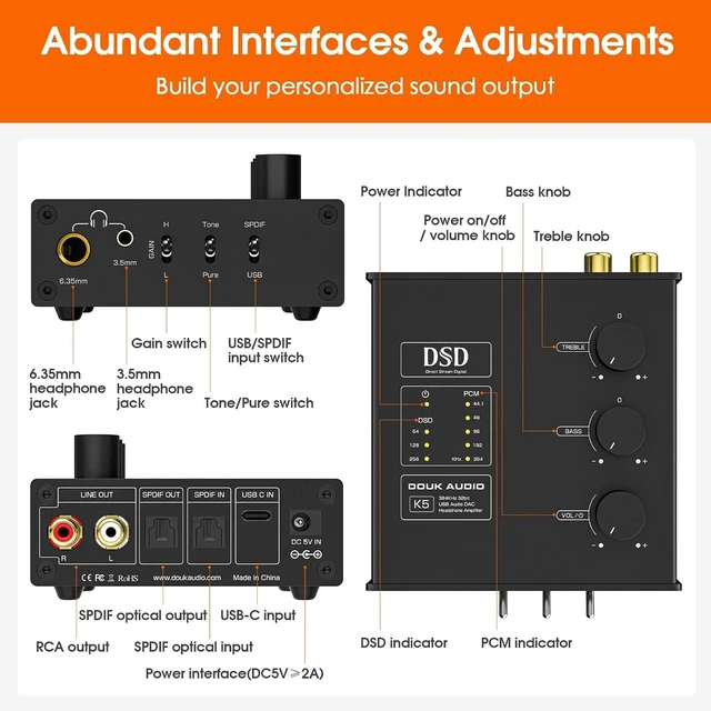 Alt view image 6 of 7 - PC DAC Headphone Amplifier Digital to Analog Converter with USB & Optical Input DSD256 for Amplifiers, Speakers, Mac, Computer (K5)