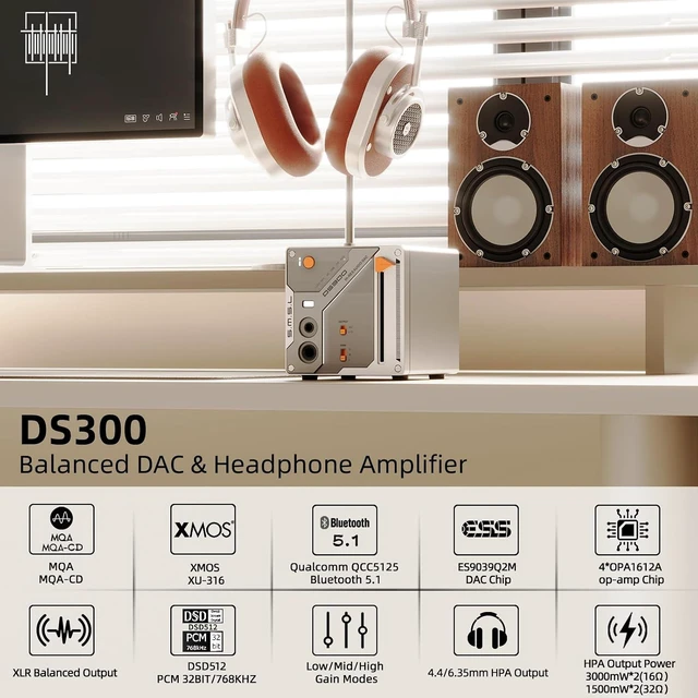 Alt view image 5 of 7 - Balanced DAC Headphone Amplifier 3000mWx2 Power ES9039Q2M Chip, Decoder 6.35mm/4.4mm XLR/RCA Output XU316 32bit/768kHz DSD512 for Home Audio/PC with USB/Optical/Coaxial/Bluetooth
