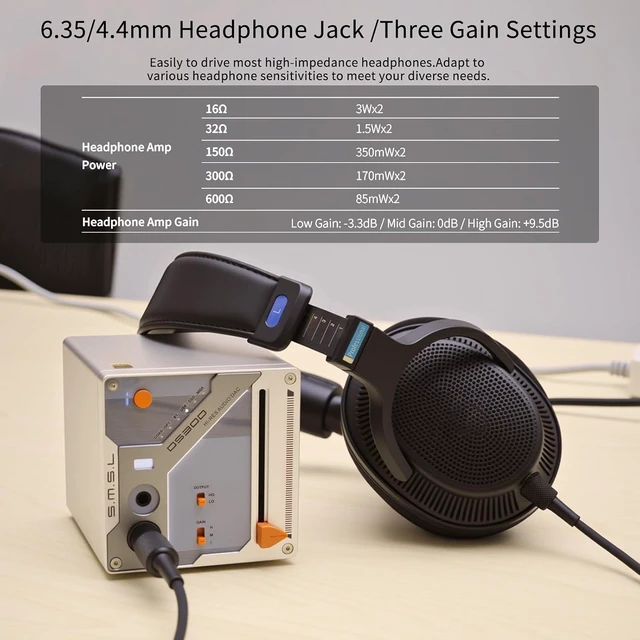 Alt view image 4 of 7 - Balanced DAC Headphone Amplifier 3000mWx2 Power ES9039Q2M Chip, Decoder 6.35mm/4.4mm XLR/RCA Output XU316 32bit/768kHz DSD512 for Home Audio/PC with USB/Optical/Coaxial/Bluetooth