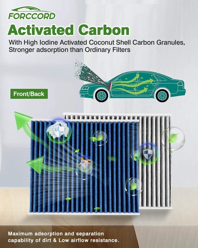 Alt view image 4 of 6 - Cabin & Engine Air Filter Kit for Toyota RAV4 2019-2025, Camry 2018-2024, Highlander 2020-2026, Avalon 2019-2022, ES350 2019-2025 Replace#CF12157 CA12377 (Not Hybrid!), Activated Carbon Cabin Filter