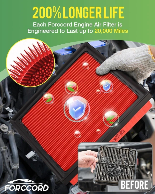 Alt view image 3 of 6 - Cabin & Engine Air Filter Kit for Toyota RAV4 2019-2025, Camry 2018-2024, Highlander 2020-2026, Avalon 2019-2022, ES350 2019-2025 Replace#CF12157 CA12377 (Not Hybrid!), Activated Carbon Cabin Filter