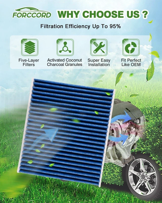 Alt view image 5 of 6 - Cabin & Engine Air Filter Kit for Toyota RAV4 2019-2025, Camry 2018-2024, Highlander 2020-2026, Avalon 2019-2022, ES350 2019-2025 Replace#CF12157 CA12377 (Not Hybrid!), Activated Carbon Cabin Filter