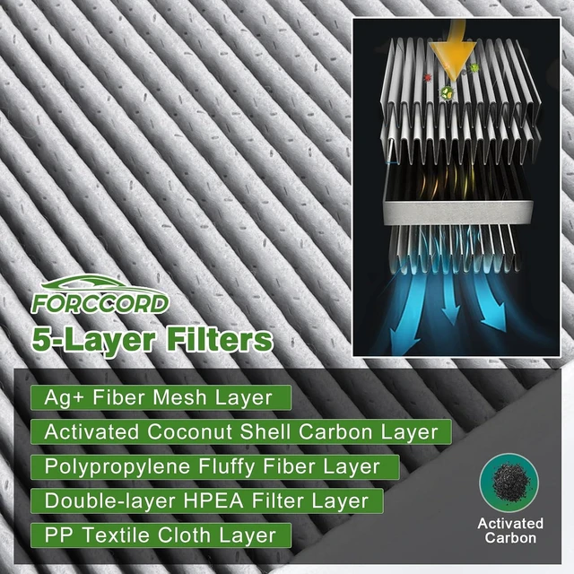 Alt view image 7 of 7 - Cabin & Engine Air Filter Combo for Mazda CX-90 2024-2026, CX-70 2025-2026 Replace#KR9P61J6X PXFV133A0,Air Filter Kit Replacement Car Accessories