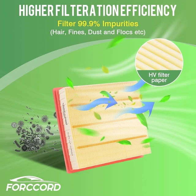 Alt view image 3 of 7 - Cabin & Engine Air Filter Combo for Mazda CX-90 2024-2026, CX-70 2025-2026 Replace#KR9P61J6X PXFV133A0,Air Filter Kit Replacement Car Accessories