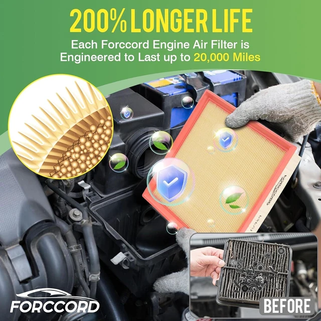 Alt view image 2 of 7 - Cabin & Engine Air Filter Combo for Mazda CX-90 2024-2026, CX-70 2025-2026 Replace#KR9P61J6X PXFV133A0,Air Filter Kit Replacement Car Accessories