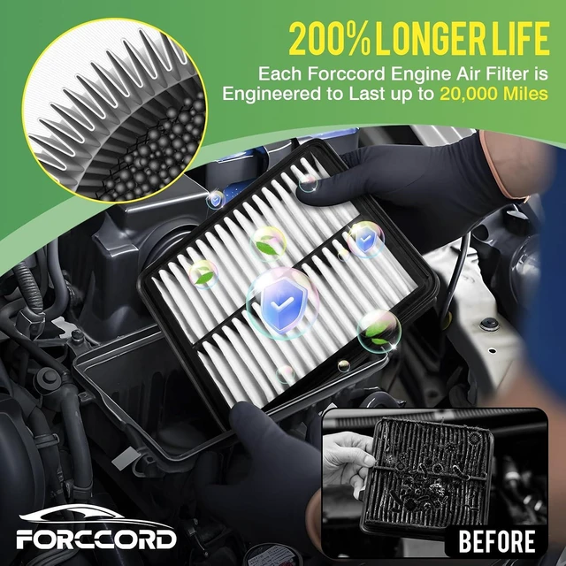 Alt view image 6 of 7 - Cabin & Engine Air Filter Kit for Mazda CX-3 CX3 2016-2022 2.0L, Replace#D09W-61-J6X PEHH-13-3A0, Activated Carbon Cabin Filter, HighEfficiency Replacement Filter, Air Filter Accessories