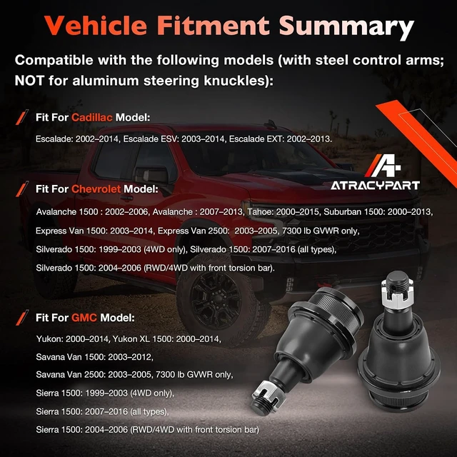 Alt view image 5 of 7 - Front Lower Ball Joint Fits Chevy Silverado 1500 Tahoe Suburban Avalanche Fits Express 2500, GMC Sierra 1500, Yukon XL, Savana, Cadillac Escalade ESV 1999-2016, 2 Pcs Front Lower Suspension Joints