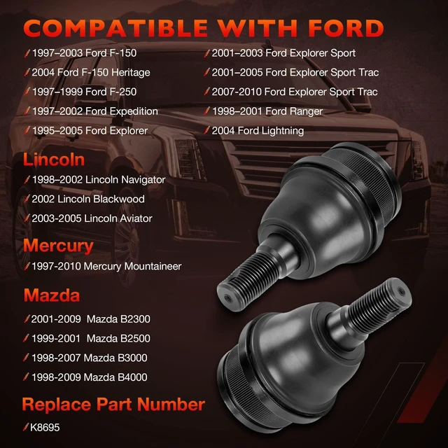Alt view image 2 of 7 - 2Pcs K8695 Front Lower Ball Joints Fits Ford F150 F250 Explorer Ranger
Fits Ford Expedition, Lincoln Aviator, Navigator, Mazda B2300, B2500, B3000, B4000 & Mercury Mountaineer 19952011