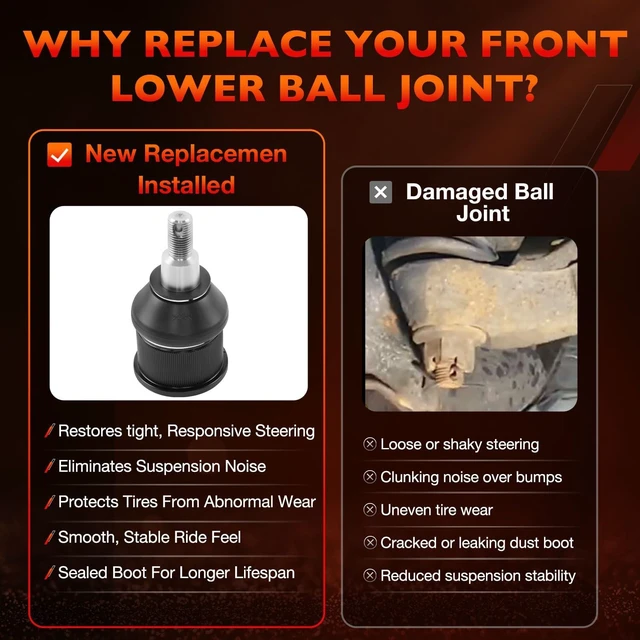 Alt view image 3 of 7 - Front Lower Ball Joints Fits Honda Accord 2003-2007 Acura TSX 2004-2008, Replaces K80228, Fits Left & Right Side for Front Suspension Repair 2 Pcs