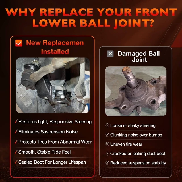 Alt view image 4 of 7 - 2Pcs Front Lower Ball Joints Fits Toyota Sequoia 2004-2007 Tundra 2004-2006, Replaces K80521 K80522, Fits Left & Right Side for Front Suspension Repair, Restores Proper Steering and Handling