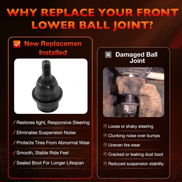 Alt view image 2 of 7 - Front Lower Ball Joints Fits Ford Expedition 20072017, F-150 20092014 Fits Lincoln Navigator 2007-2017, Excludes Raptor Models, Replaces K500008, 2 Pcs