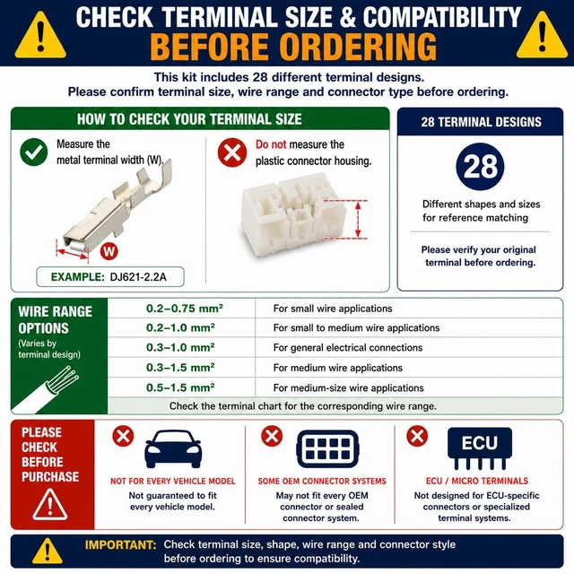 Alt view image 5 of 7 - 970Pcs Electrical Terminal Connector Kit with Crimping Tool, 28 Series Male Female Pin Terminals,400 Waterproof Wire Seals,18 Terminal Removal Tools and and Angled Tweezers