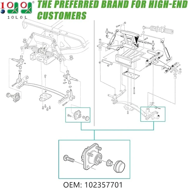 Alt view image 7 of 7 - Front Wheel Hub Assembly for Club Car DS & Precedent 2003+
2 Packs, OEM 102357701 with Hub Bearing, Oil Seal, Dust Cover