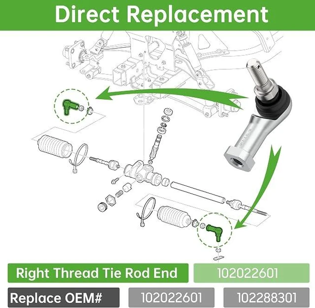 Alt view image 7 of 7 - 2 Pack Ball Joint Tie Rod End Kit 102022601 102288301 Replacement for Club Car Precedent 2004-up & Tempo 2018-up Golf Cart