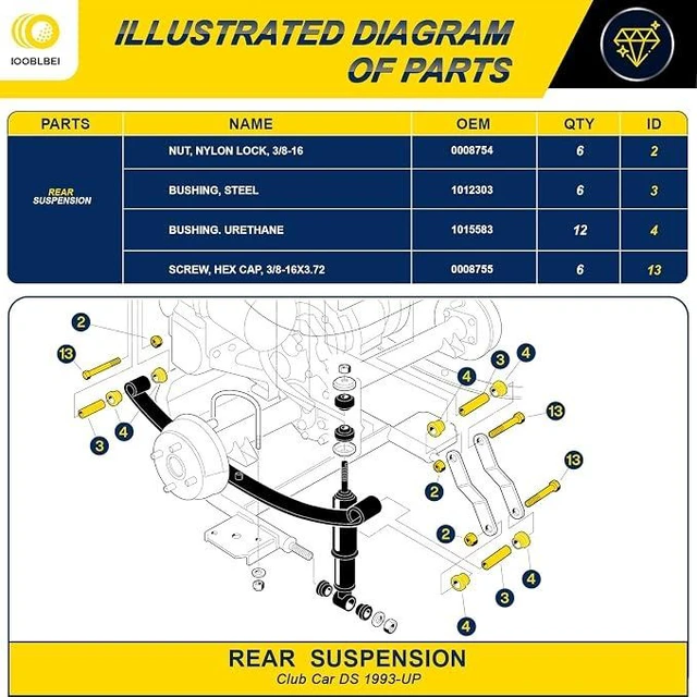 Alt view image 5 of 7 - 1993-UP Club Car Deluxe Repair Bushing Kit for DS, Golf Cart Front and Rear End Bushing Kit, Club Car King Ping Repair Kit, Full Set Club Car DS Front End Rebuild Kit OEM# 1016384 1015583 1016386