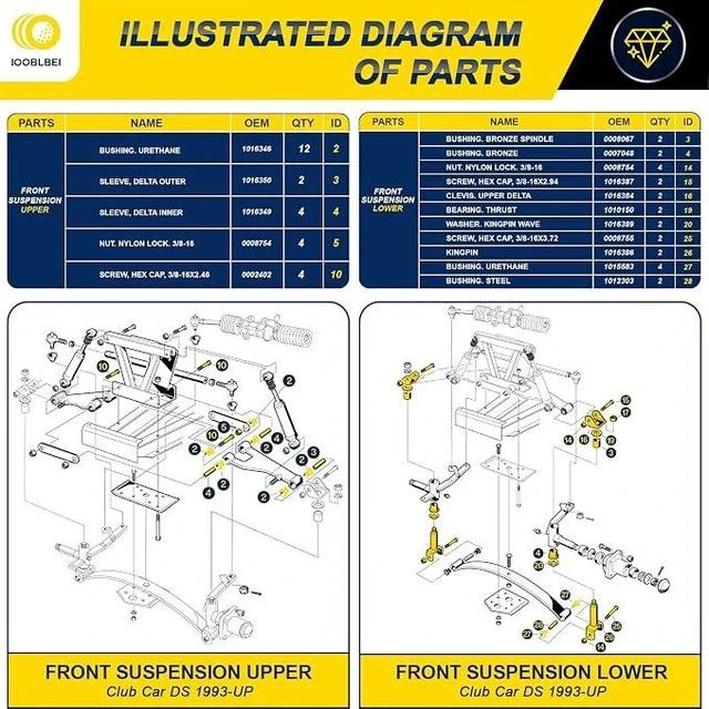 Alt view image 7 of 7 - 1993-UP Club Car Deluxe Repair Bushing Kit for DS, Golf Cart Front and Rear End Bushing Kit, Club Car King Ping Repair Kit, Full Set Club Car DS Front End Rebuild Kit OEM# 1016384 1015583 1016386