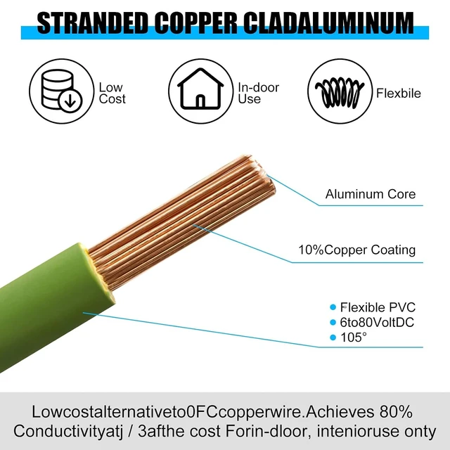 Alt view image 5 of 7 - 10 Pcs 14 Gauge Automotive Wire 100 Ft, CCA for 12V Car Audio Copper Clad Aluminum with 10 Colors, Stranded Primary Wire for Automotive Electrical and Harness Wiring Applications
