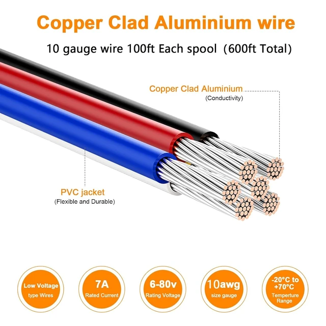 Alt view image 3 of 6 - 10 Gauge Wire 600FT, 10 AWG Auto Wire 100ft Each Spool, 6 Colors Copper Clad Aluminium Low Voltage Electrical 10 Gauge, Hookup Kit for Breadboard/Automotive/DIY/Battery