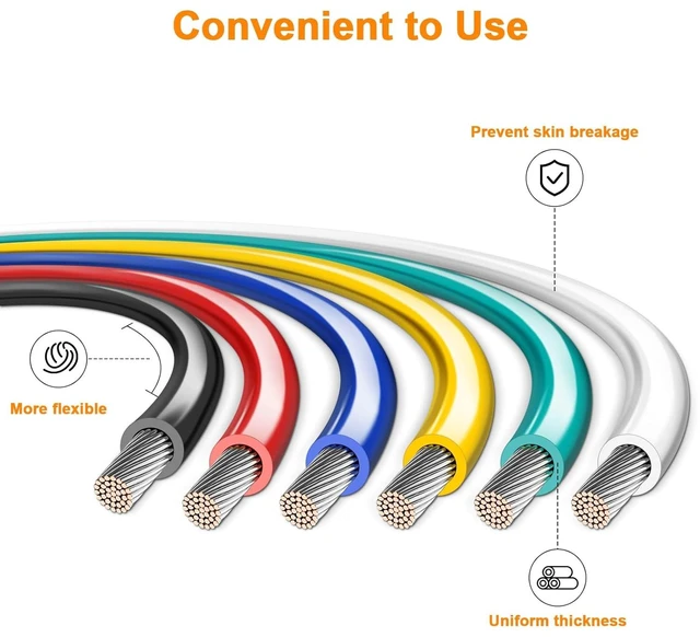 Alt view image 2 of 6 - 14 Gauge Wire 200FT, 14 AWG Auto 100ft Each Spool, 2 Colors Copper Clad Aluminium Low Voltage Electrical Wire 14 Gauge, Hookup Wire Kit for Breadboard/Automotive/DIY/Battery